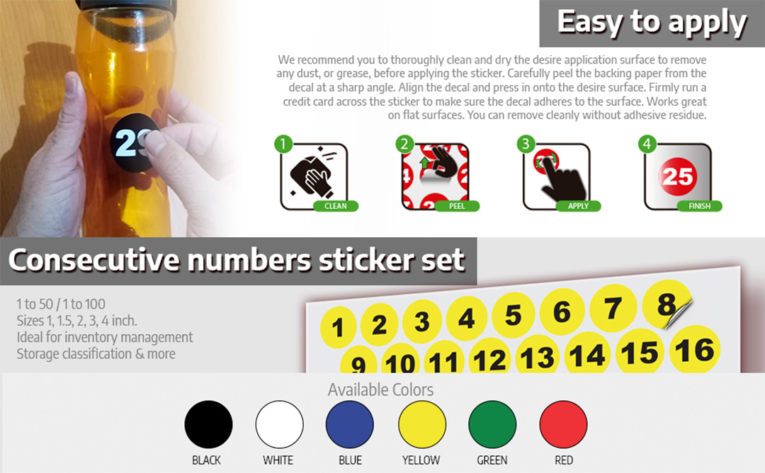 Premium Decal tear easily no sticky marks to sort16